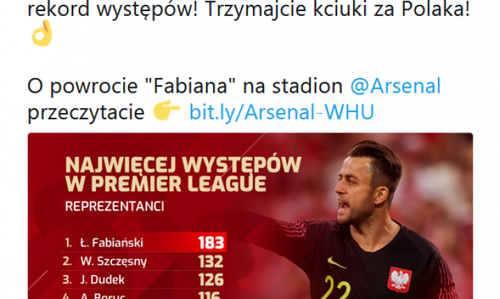 Najwięcej meczów w Premier League- reprezentanci Polski